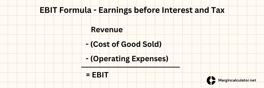 Earnings Before Interest and Taxes (EBIT): Formula and Example