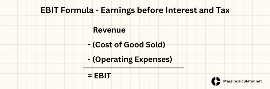 EBIT Formula